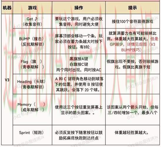 揭秘凯时游戏网的独特魅力与玩法秘籍 揭秘凯时游戏网的独特魅力与玩法秘籍
