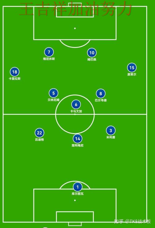 皇马在法甲中关键战失利暴露阵容短板 让联赛格局更加复杂